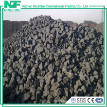 Metallurgical Coke on tianjin port